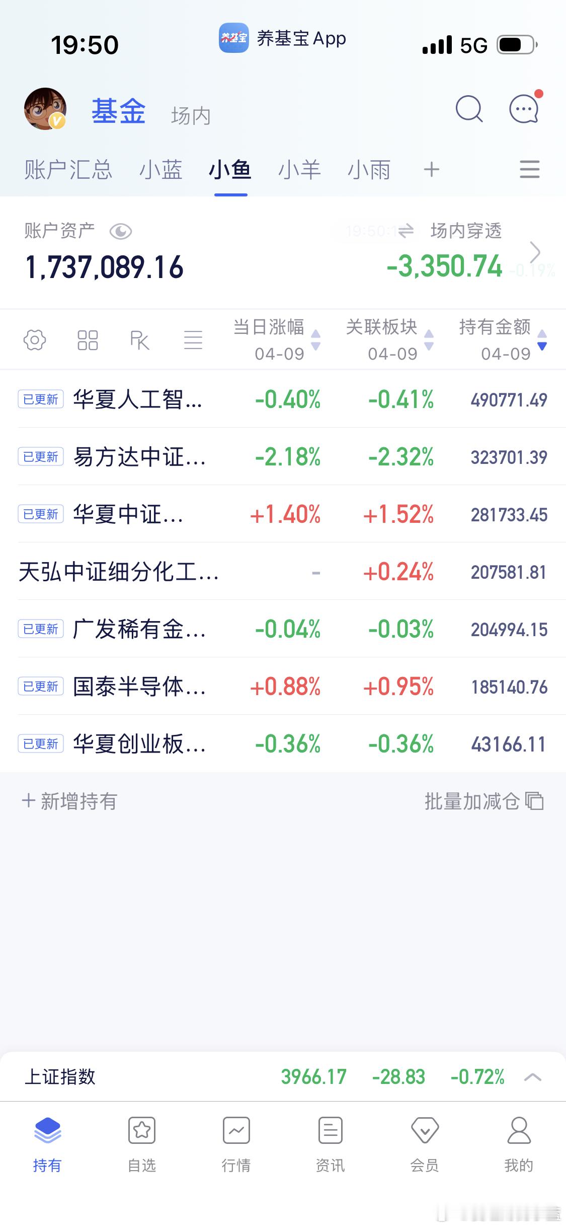 杀猪盘更新告诉我下。
