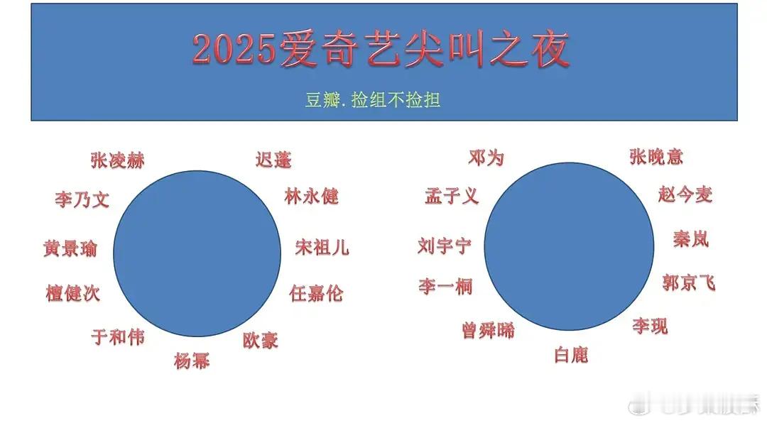杨幂白鹿内场双C这也太C了吧右C：邓为、孟子义、刘宇宁、李一桐、曾舜晞、白鹿、