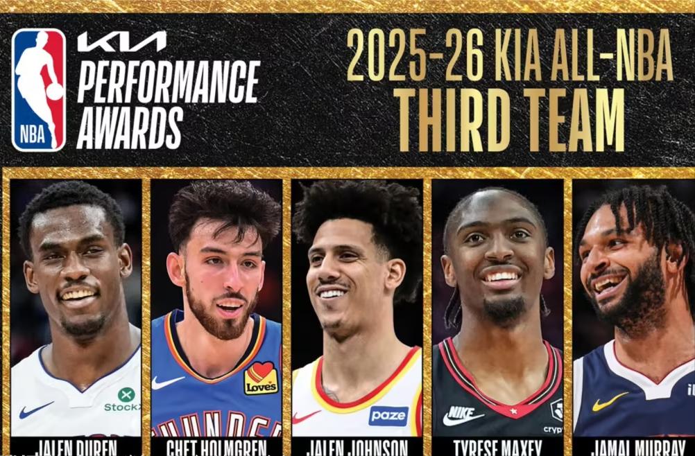 NBA官方今日正式公布了本赛季最佳阵容名单，活塞队的年轻中锋杜伦凭借出色的赛场表