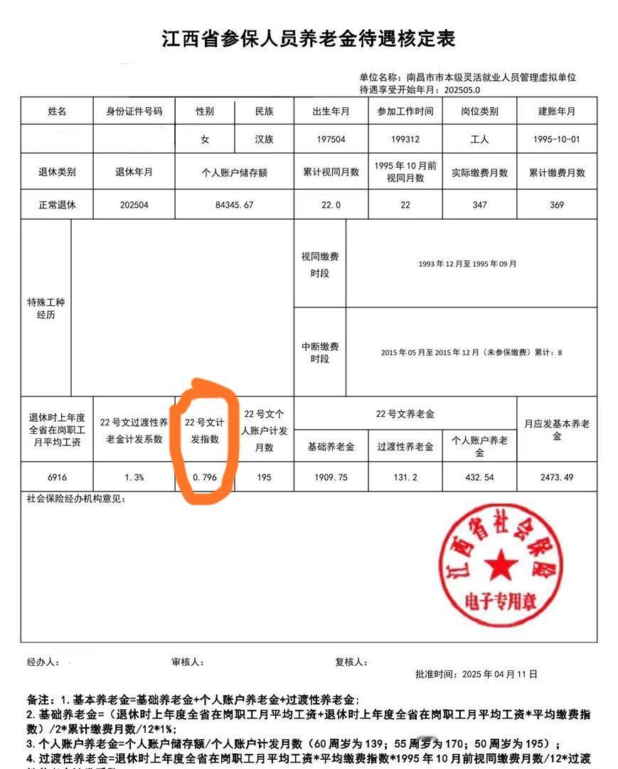 江西省南昌市的一位2025年5月开始享受的灵活就业人员养老金待遇核定表，月应发基