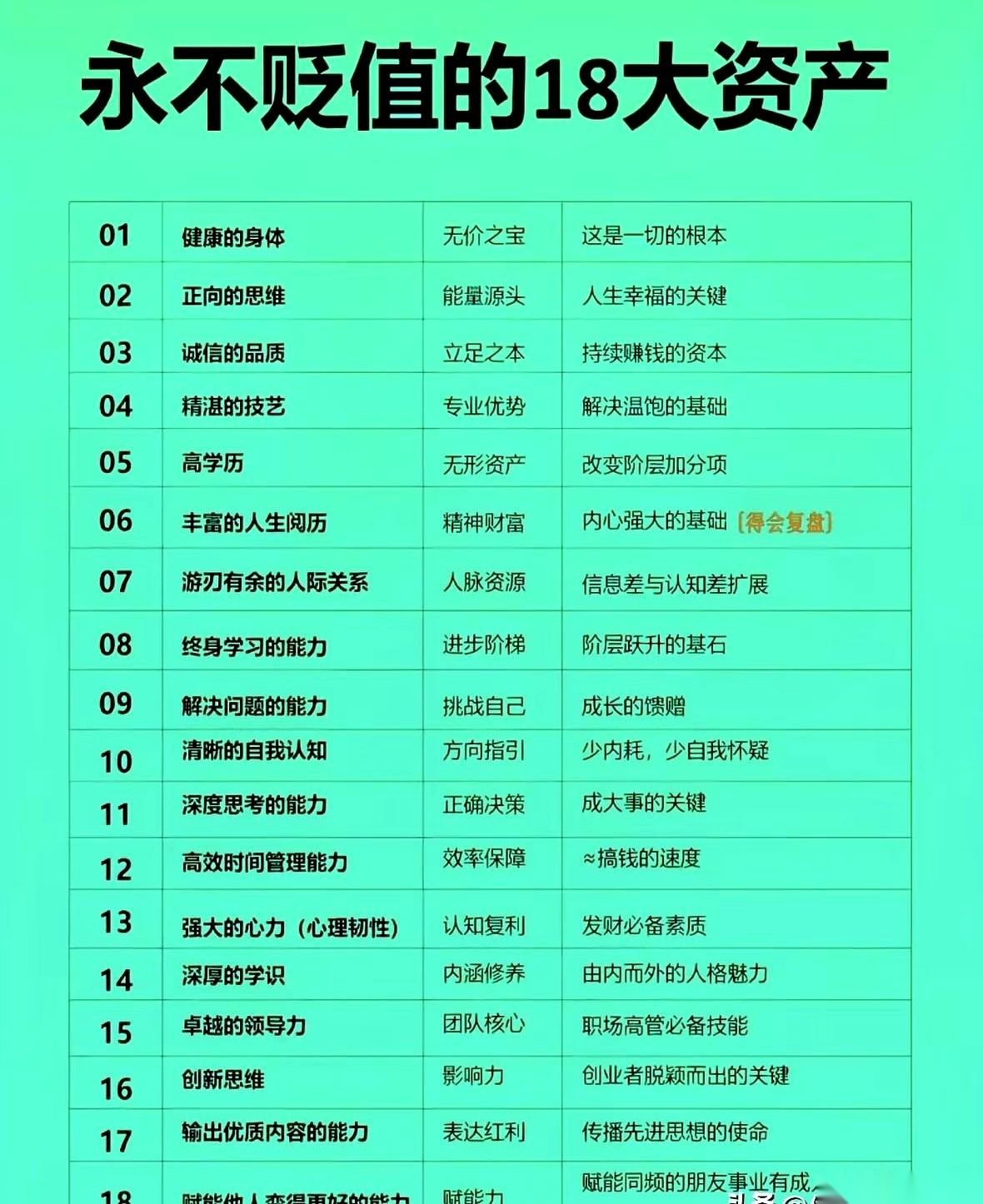 我以前觉得，手里有钱，心里不慌。直到那天，老板拍着我肩膀，笑呵呵地说“公司困难