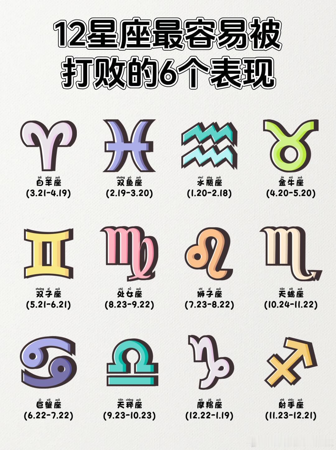 12星座最容易被打败的6大表现明明超努力却总被“对家”气到跳脚？收下这份【星座致
