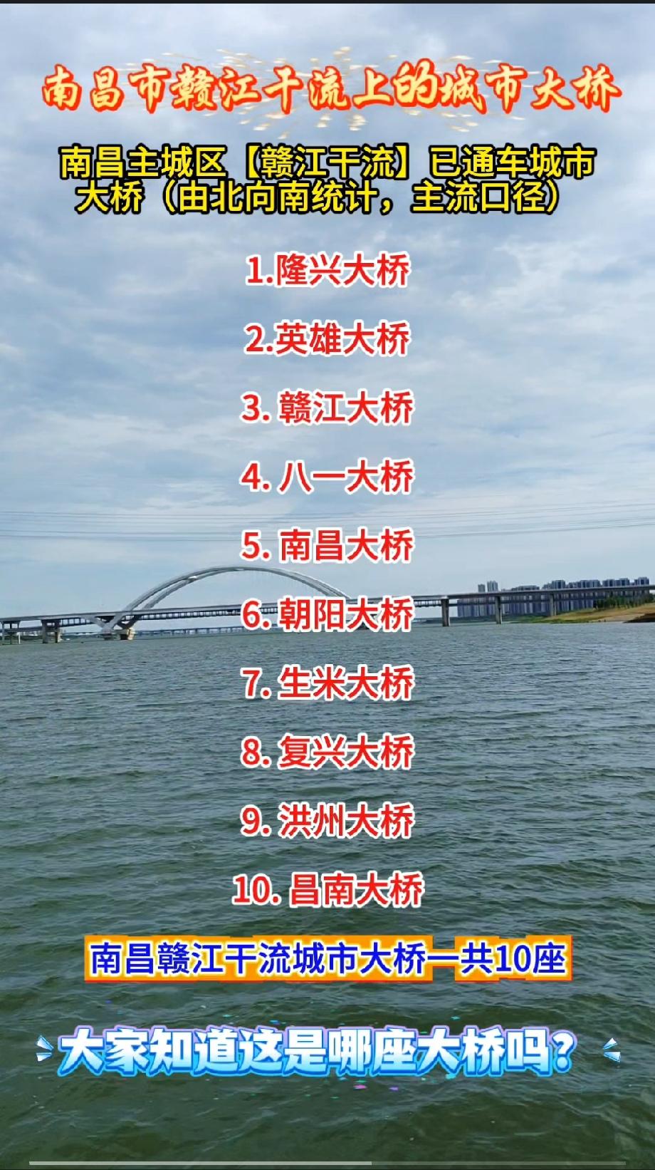 南昌赣江干流上的城市大桥南昌主城区【赣江干流】已通车城市大桥（由北向南统计