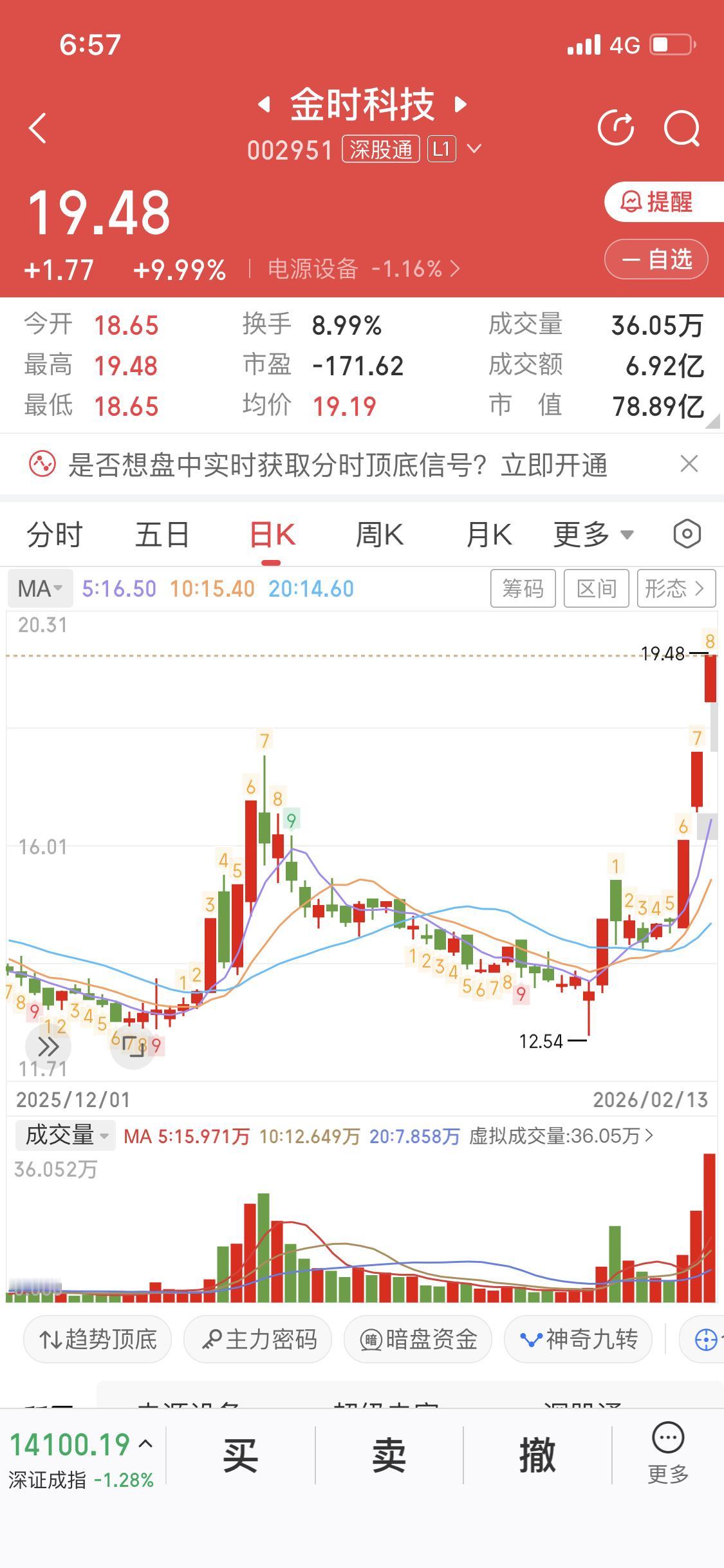 今天是2月16日除夕夜，马年就这么欢欢喜喜地来啦！在这个特别的日子，必须给大家送