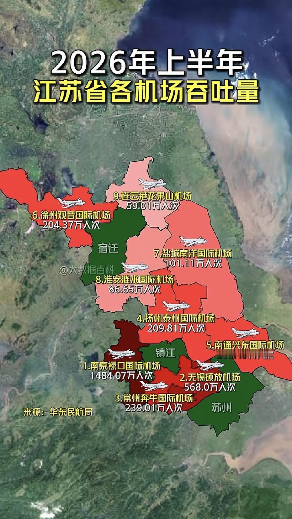 在江苏省这个地方，都被称为苏大强。每个地级市，都几乎是经济强市，一拿GDP出来比