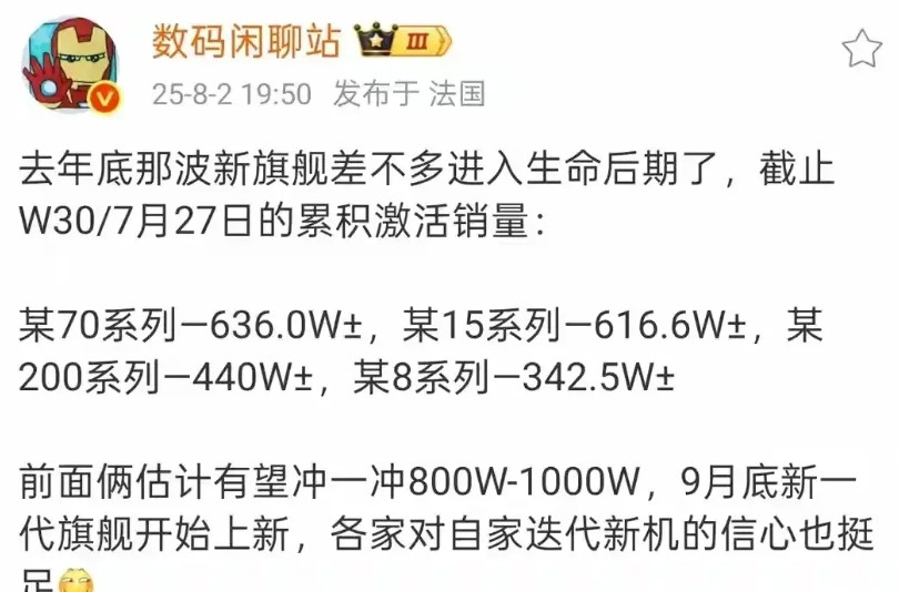 Mate70系列销量达到636w，可以说很不错了。如果不是产能受限，可能会更高
