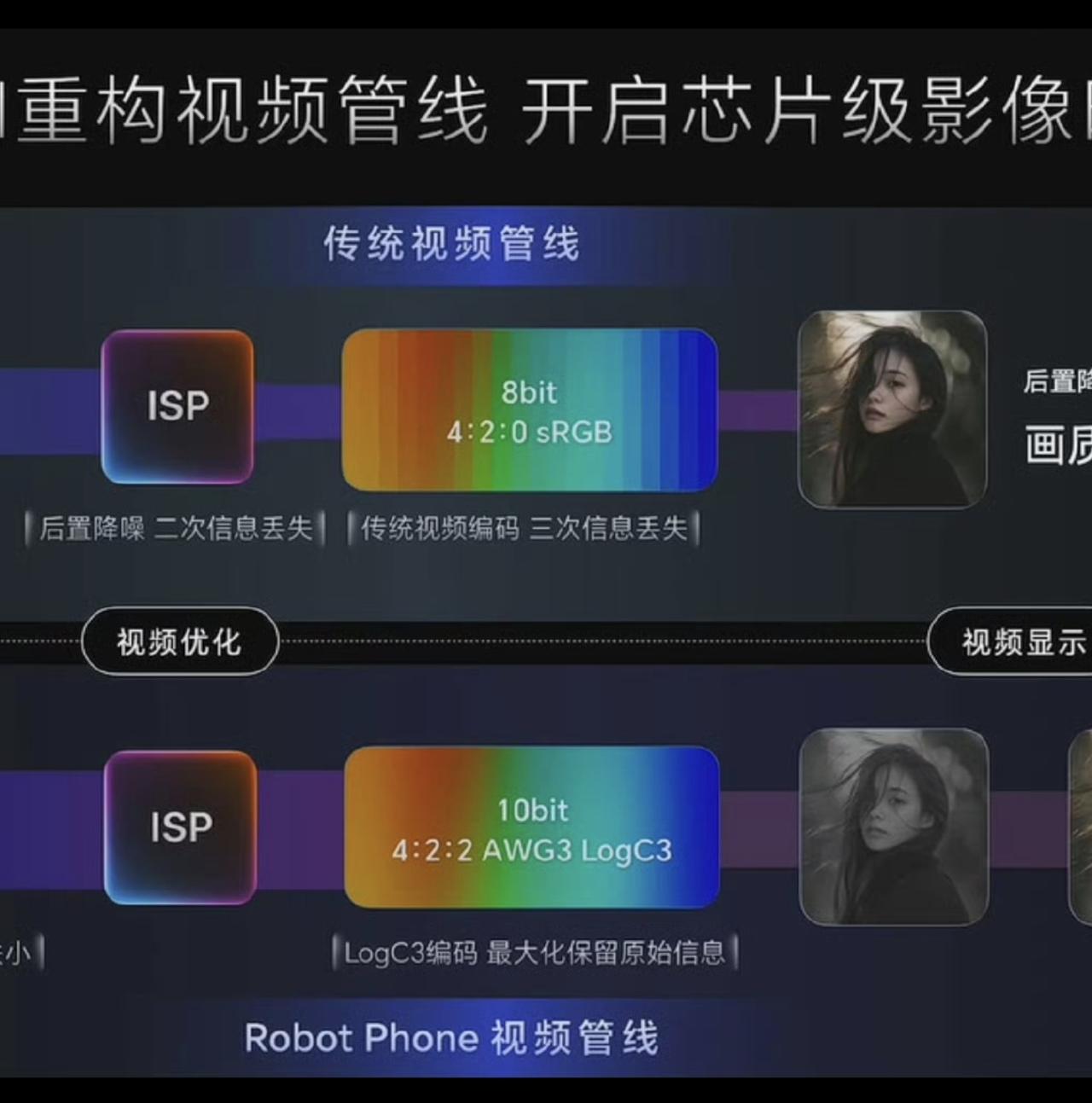 余承东：…手机圈，集体哑火！好消息，是唯一的友商；坏消息，技术这块，真的