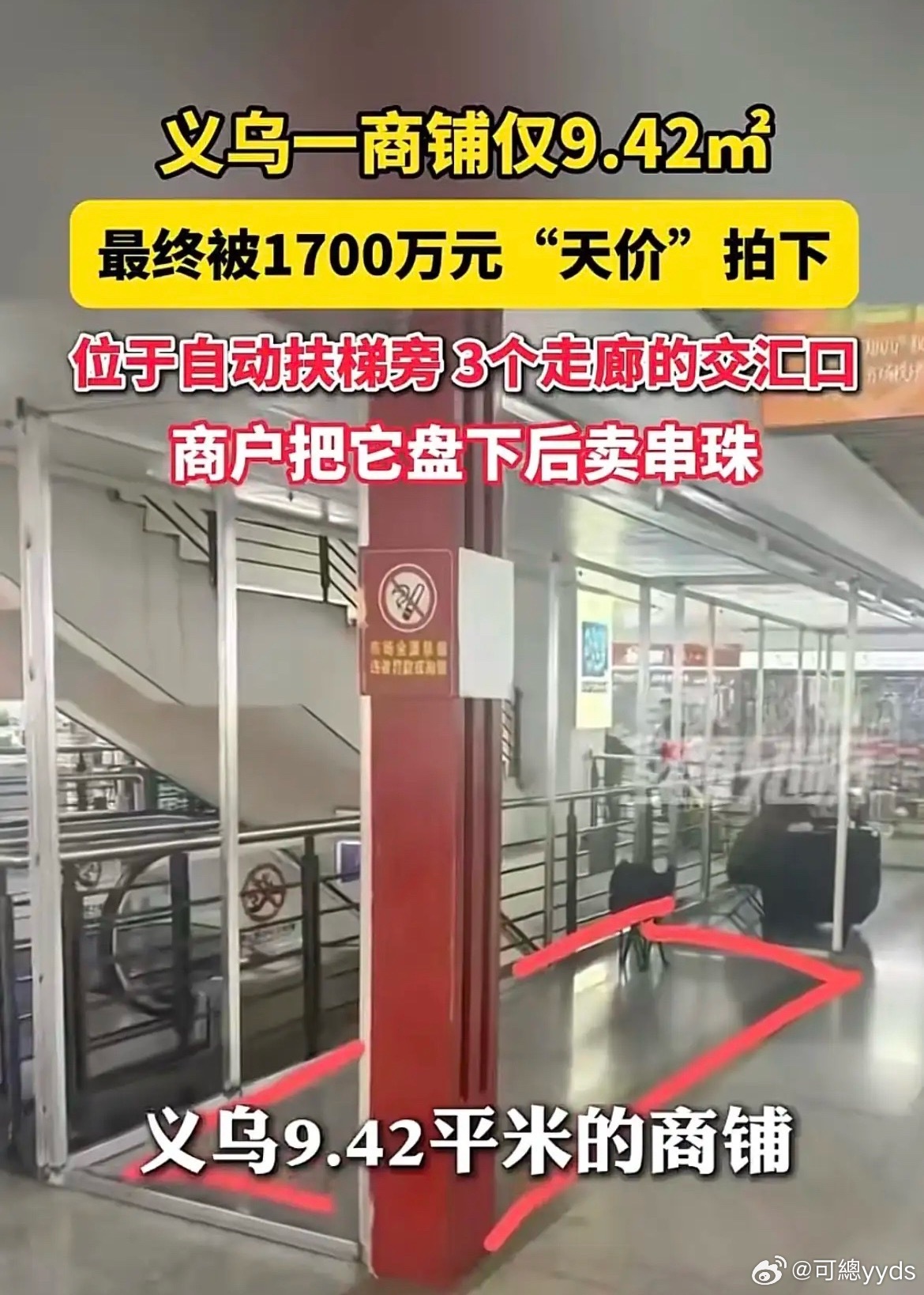 义乌商贸城这地方可是寸土寸金，前些天，义乌拍卖会上一商铺9.42平米，竟然拍出1