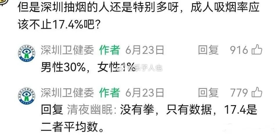 深圳卫健委。
