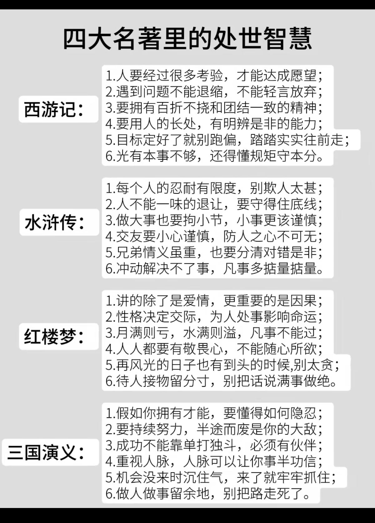 四大名著里的处世智慧！以前只听说：上不看水浒，老不看三国，原来四大名著里，有