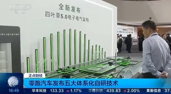 买车不用纠结高配辅助驾驶，零跑把高阶辅助驾驶做成平民标配不少用户买车时都会陷入