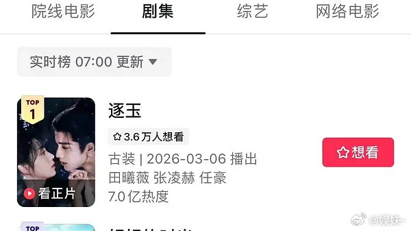 2026年的字节提前完成kpi了，年终奖多多的发