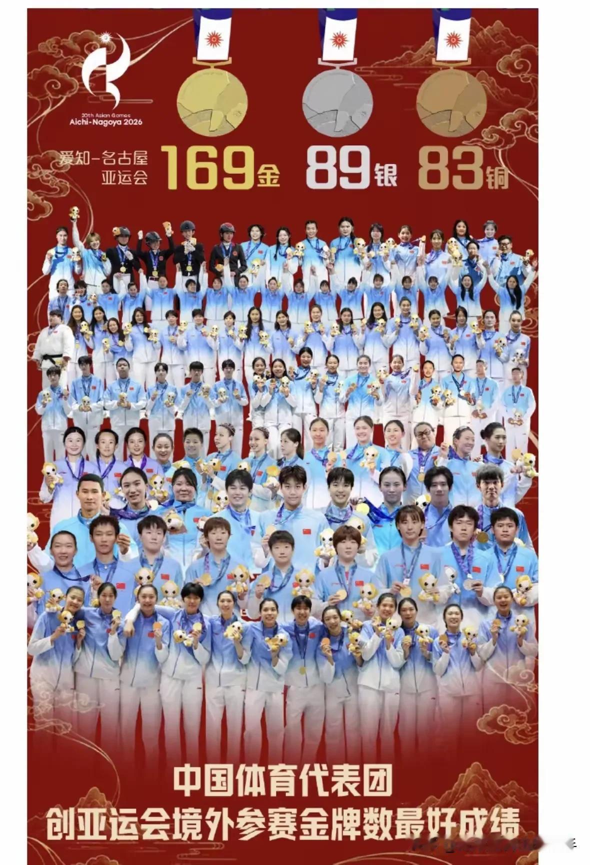 名古屋亚运会，中国代表团收官海报正式发布，在一众金牌得主的画面里，王楚钦手持一枚
