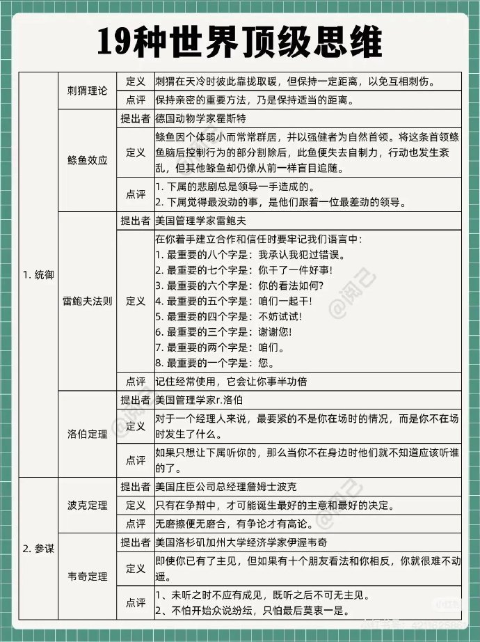 收藏！终生受用的49个世界顶级思维