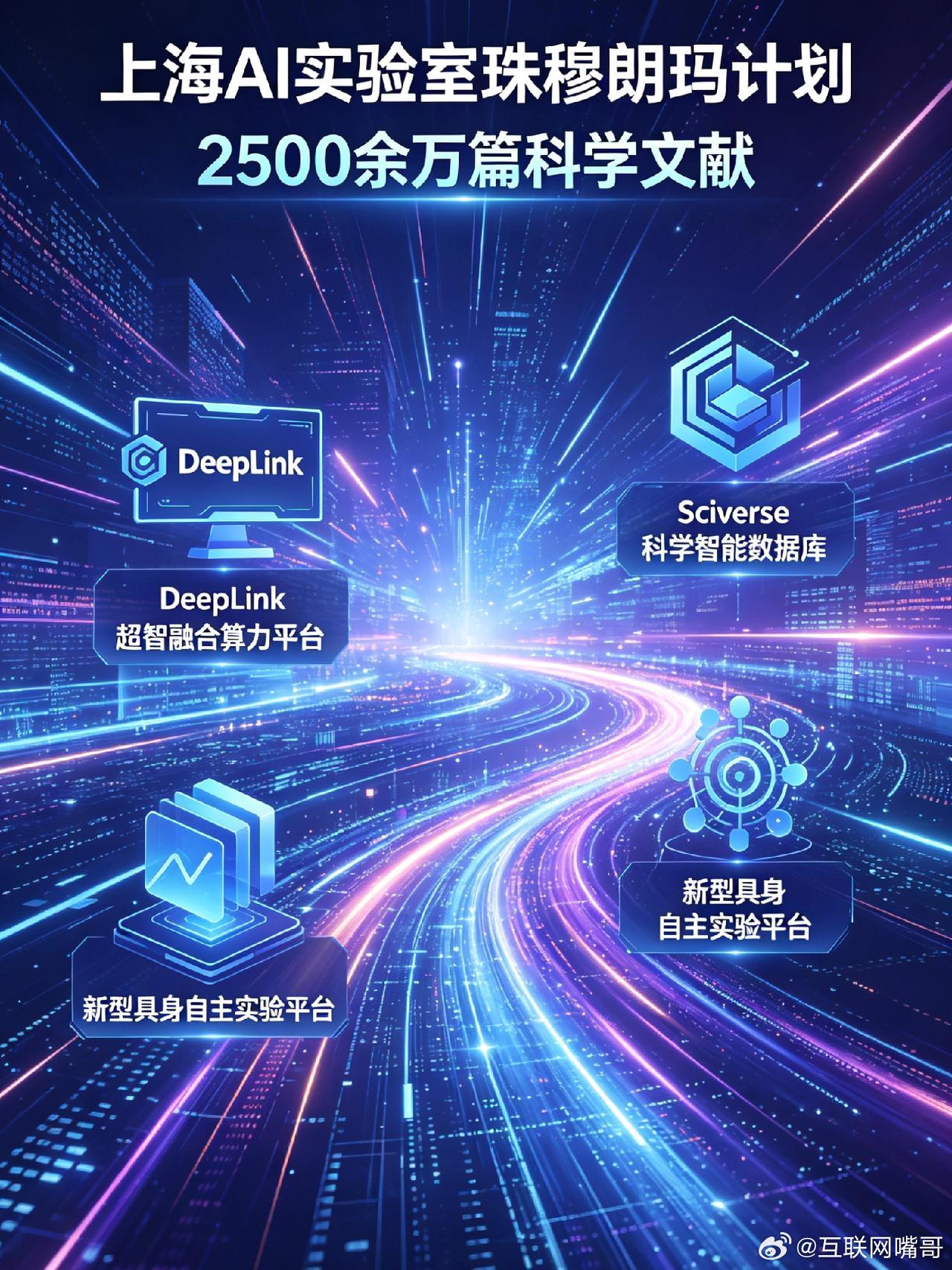 宣战全球！上海AI实验室“珠穆朗玛计划”降临，2500万篇文献瞬间盘活！科学研究