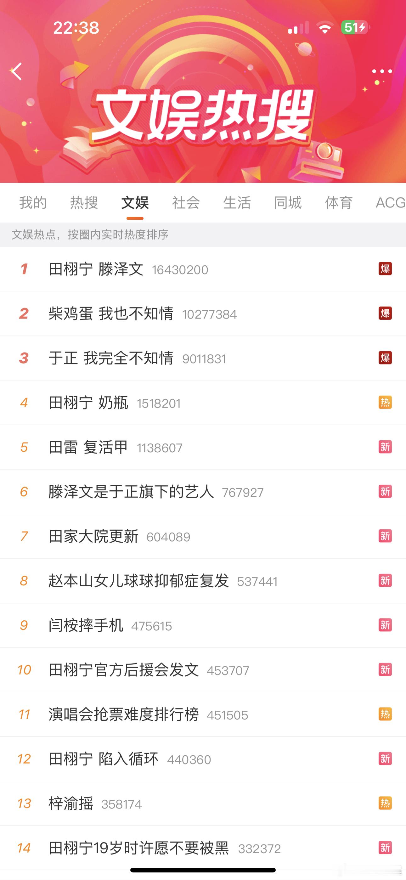 3个爆，于正贼精的蹭了一把给自家艺人宣传一波[捂脸哭][捂脸哭][捂脸哭][捂脸哭]​