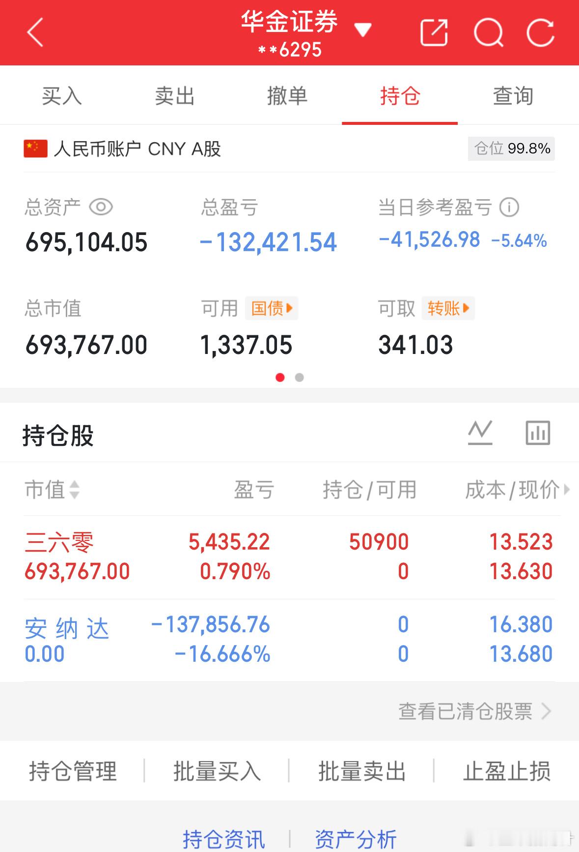 11.19记录炒股第36天（初始50万）总资产：695104当日参考盈亏：-41