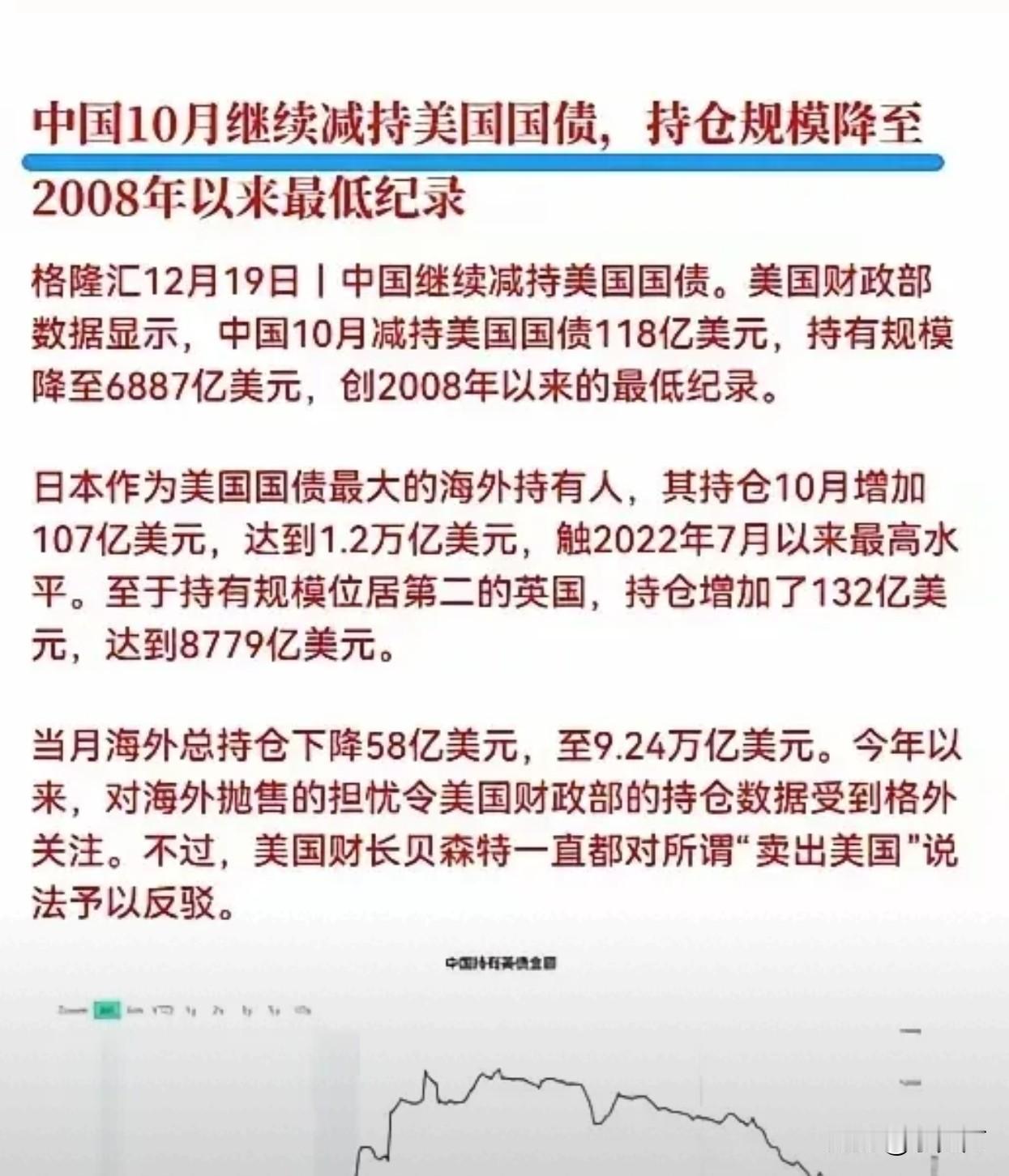 美债破7000亿！EUV测试传捷报这两件事凑一块儿，越品越有股硬气劲儿！