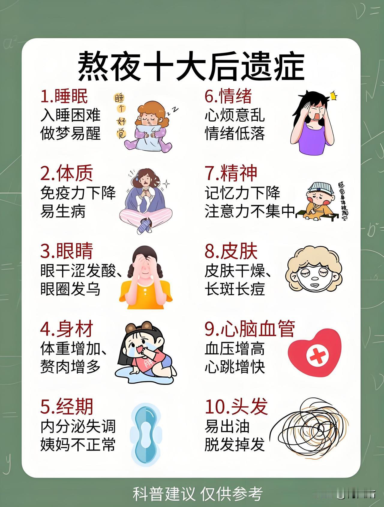 3亿人正在被失眠“啃噬”：我国成年人失眠率38.2%，意味着每3个人里就有1个凌