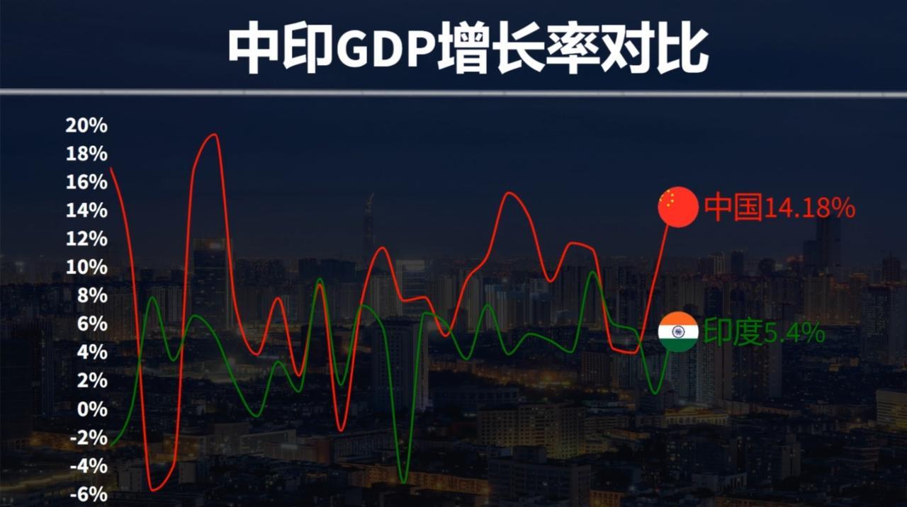 其实很多中国人根本没意识到：在印度，除了极少数真正了解中国的学者，大到政界核心，