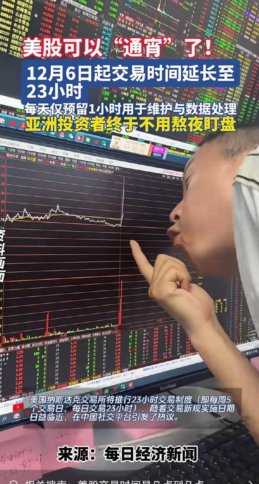 “日不落“股市来了！每天交易时间23小时，只留一小时进行维护，美国纳斯达克交易所