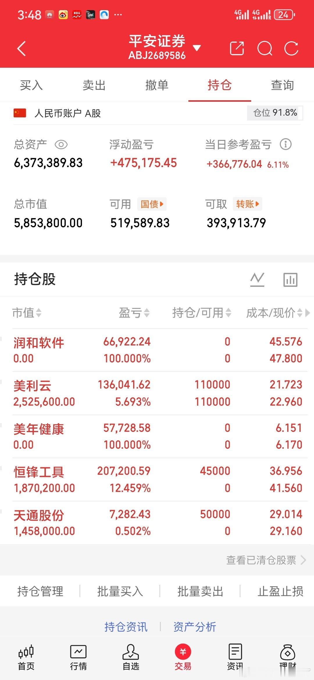 兄弟们，南哥实盘记录！30天翻倍，既是目标，也是一场硬仗！每天真实记录，不吹不装