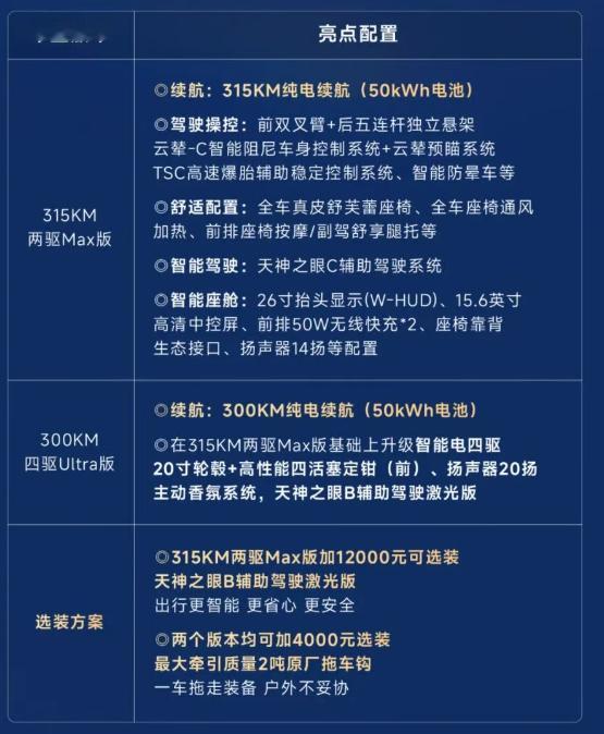 【300km】新车已正式上市，推出两款配置售价 19.58 万起，电池...