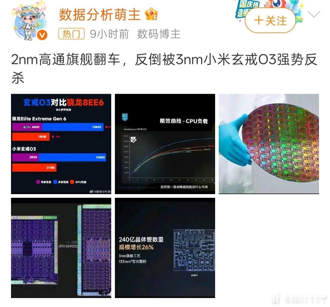 这究竟是不是反向吹牛啊？不得不说，小米自研芯片真牛高通芯片都被反杀？#玄戒O3高通#​
