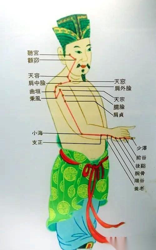 你看过那篇讲糖尿病病根在“厥阴经”的医学科普吗？天天盯着血糖仪上的数字，把饭量