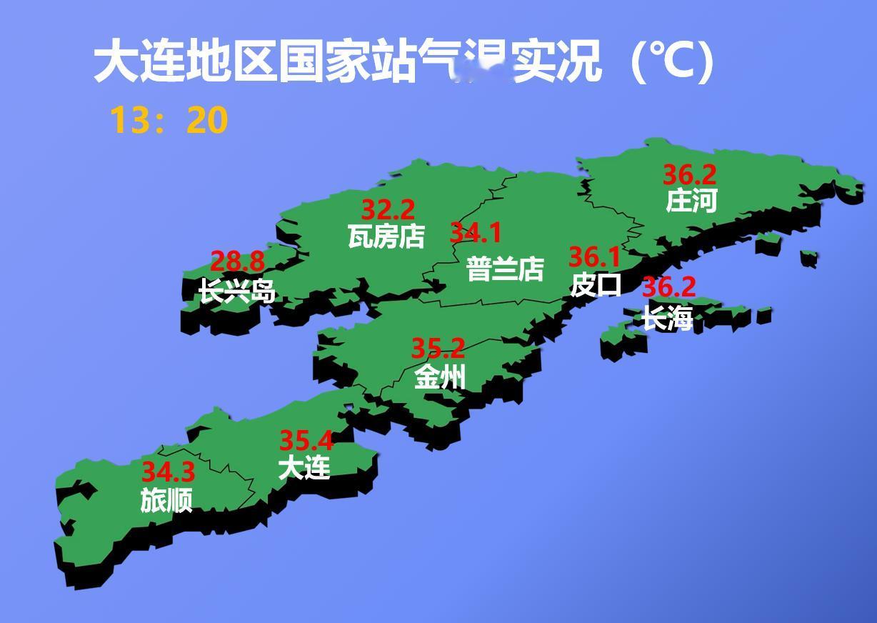 下午13：20市区天气多云，气温35.4度，相对湿度57%，吹东北风，目前大连大