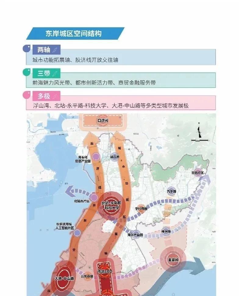 近日发布的青岛市东岸老城区，包含了市南、市北、李沧三区的国土规划，让人感觉非常大