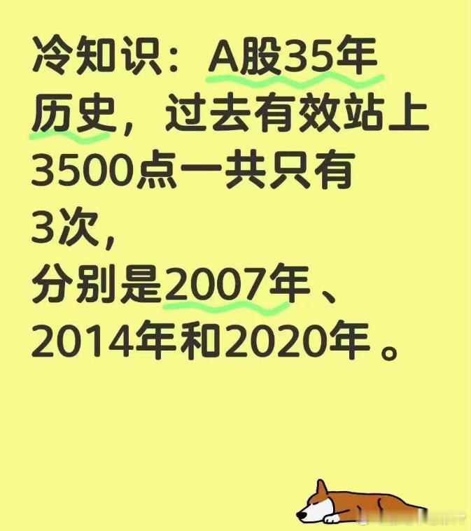 看不上沪深300涨幅的，现在比一比甚至还跑不赢它其实配置宽基就是保证