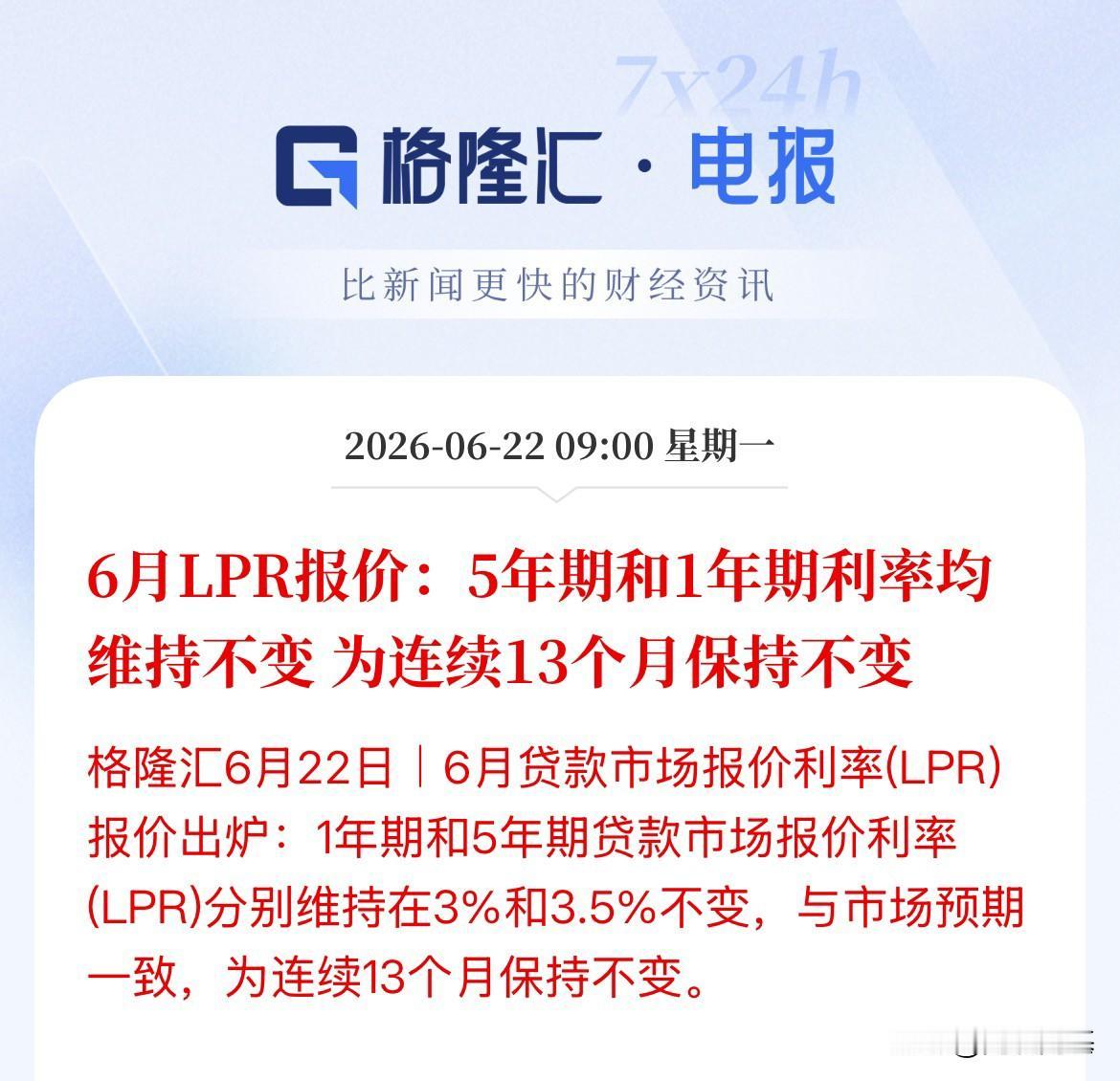 房贷利率维持不变！已经连续13个保持在3.5%，一年期3%，5年期3.5%，今年