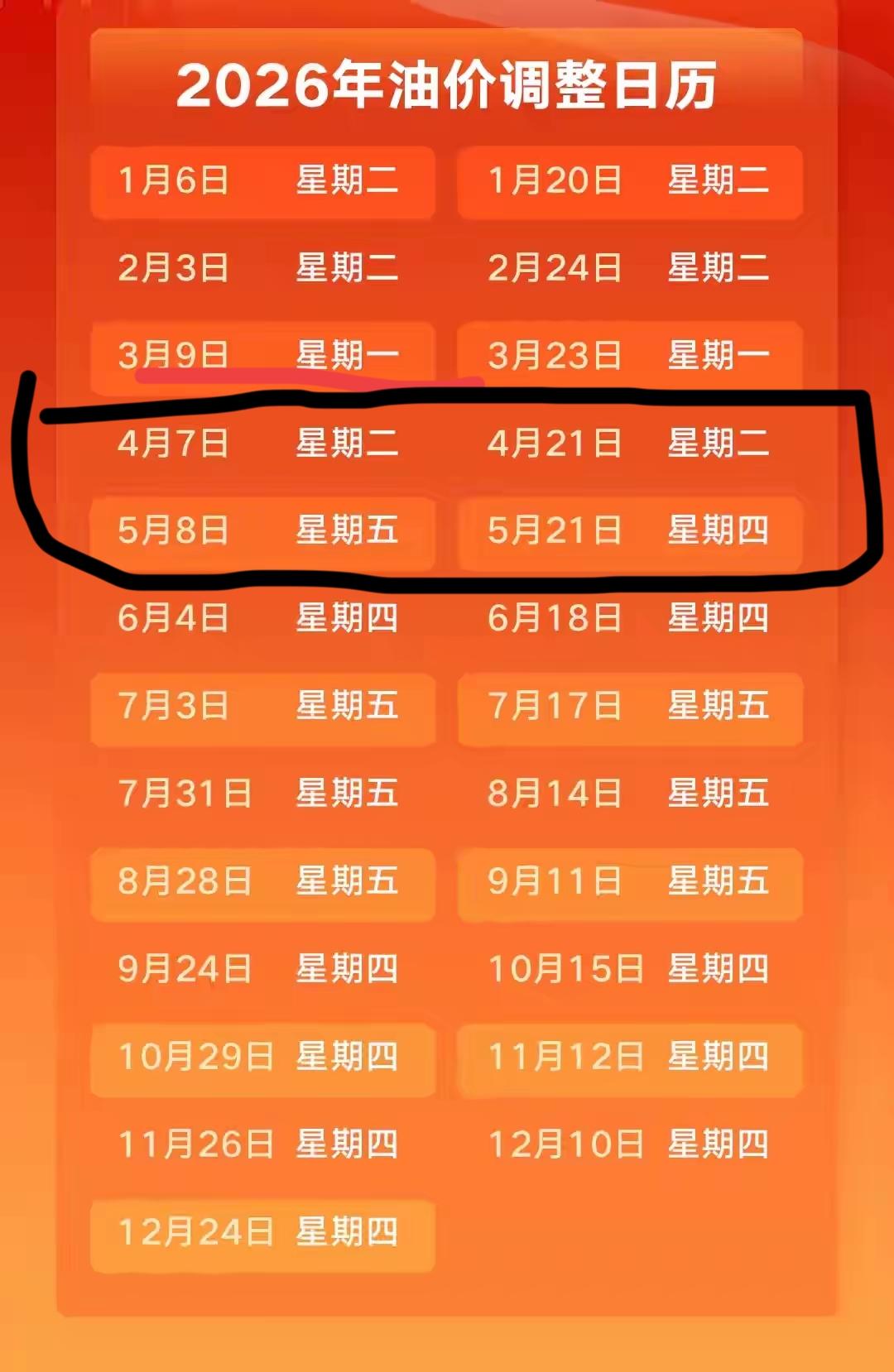 2026年国内油价是每10个工作日调整一次（不是自然天）。一、关键规则（