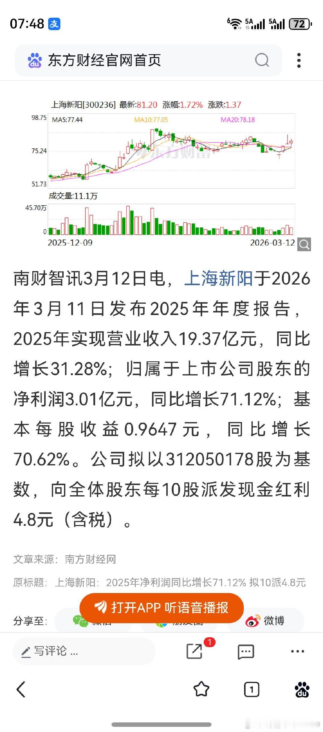 研发经费2.69亿，同比增长22%。已成为国内集成电路关键工艺材料技术的领军企业