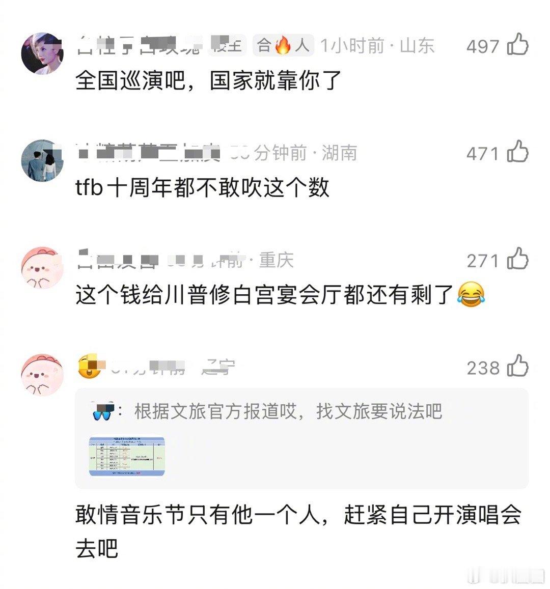 梓渝音乐节带动消费31亿引起热议～[吃瓜]​​​