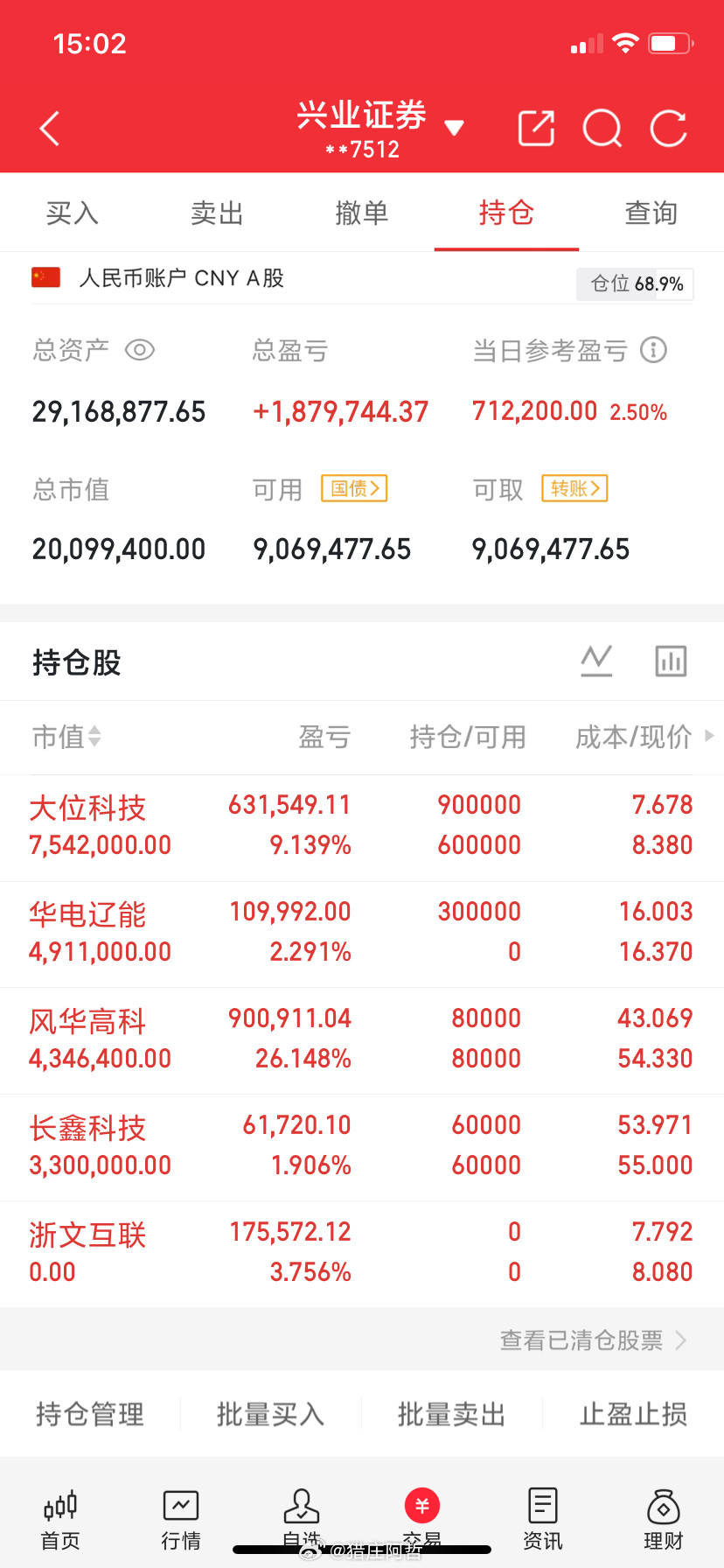 炒股，本金决定收益！一定要接受这个现实！你的本金决定你赚钱的多少！不要天真的以为