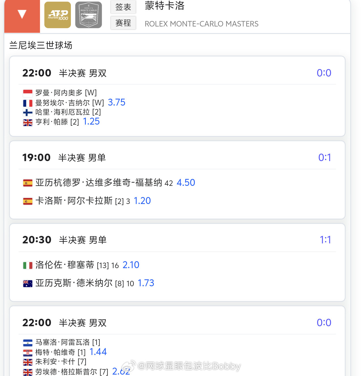 中国网球波比台bbtv4月12日重点赛程🔥慕尼黑Q1🇨🇳布云朝克特[1