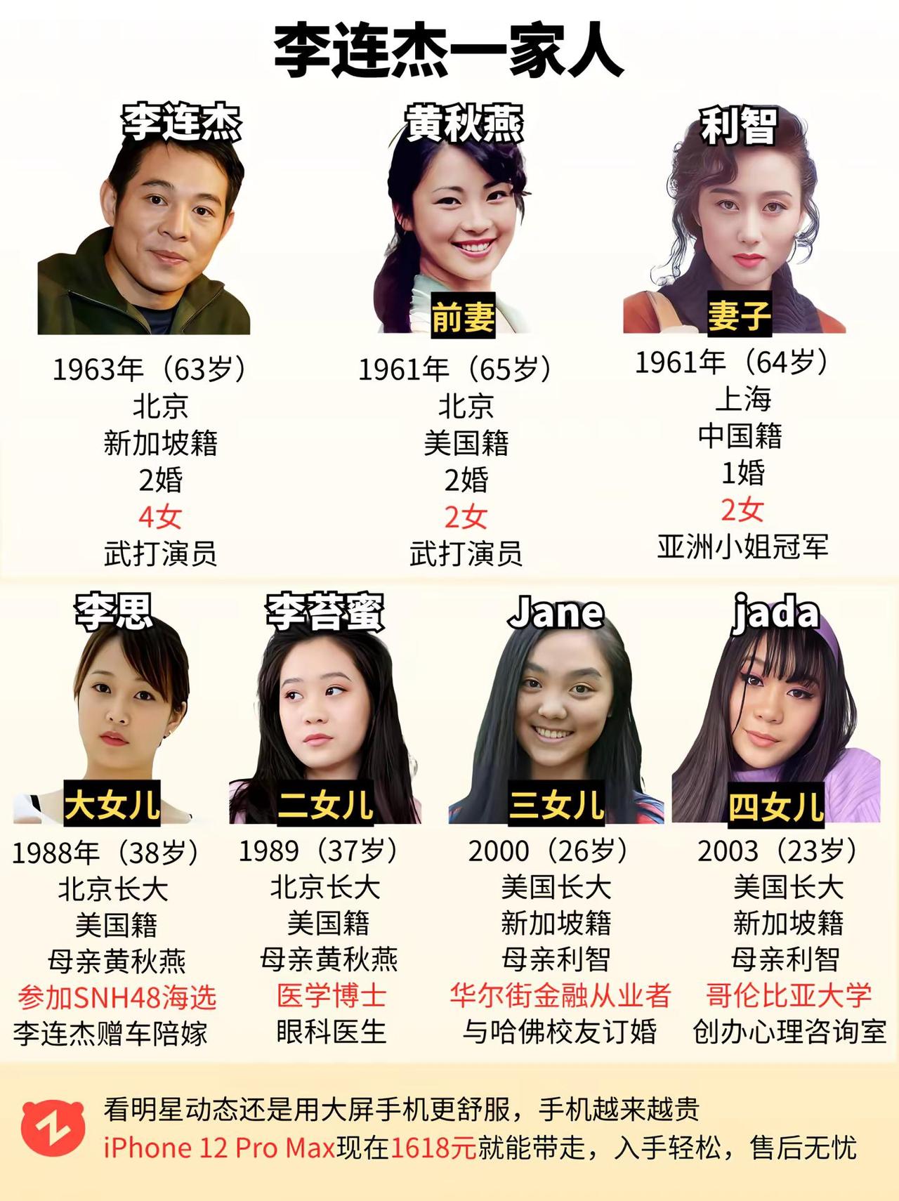 李连杰一家人。李连杰利智李连杰电影