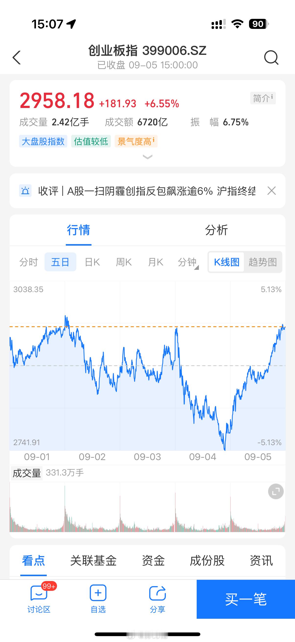 回来了，都回来了，该不会有人昨天被洗出去了吧哈哈哈[笑着哭][笑着哭][笑c