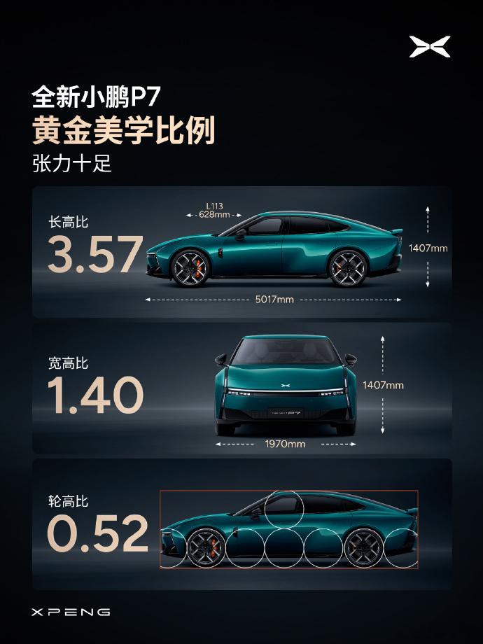 跟上一代一样，全新小鹏P7的外观很超前，还是很吸引人的。​​​