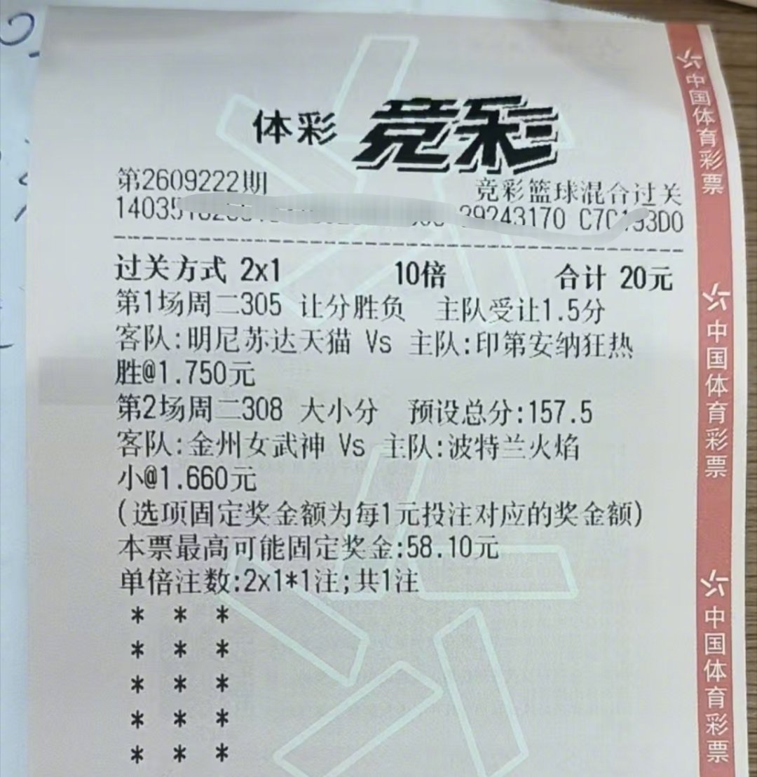 看看明天的WNBA​​​