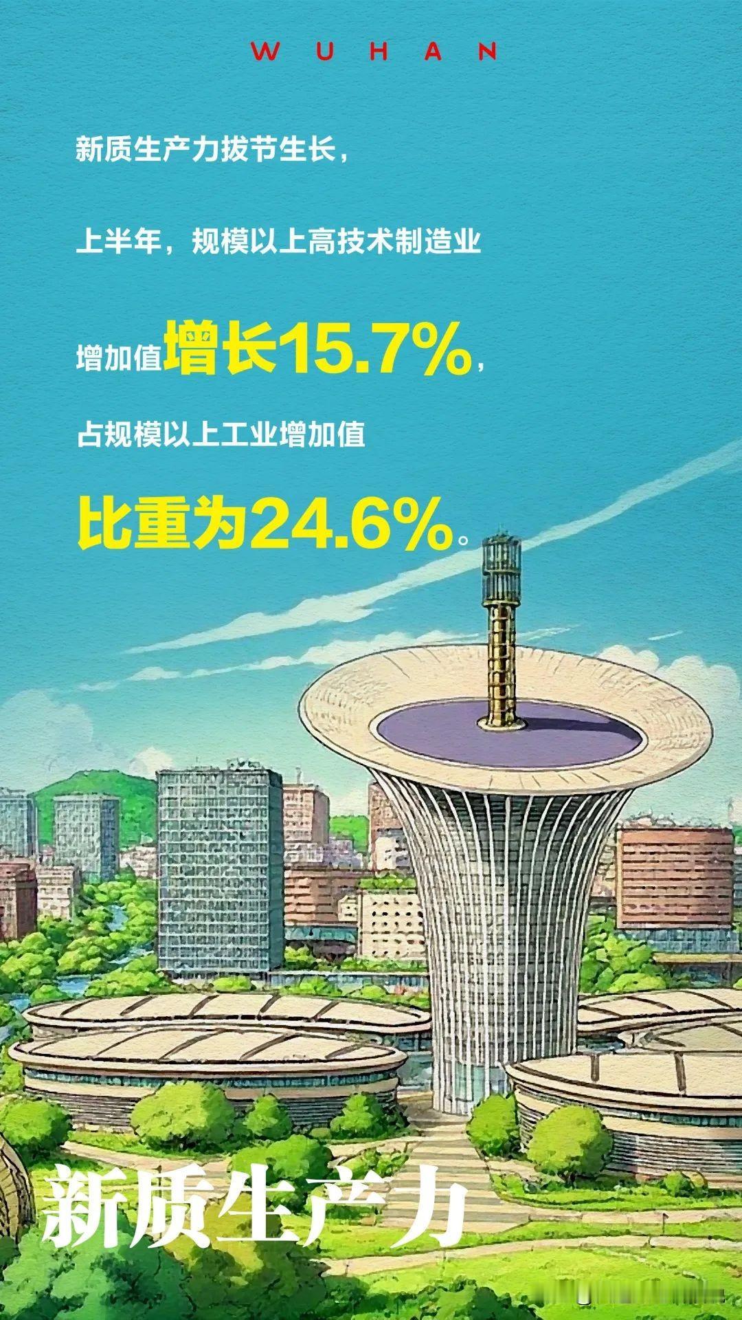 作为一名武汉人，亲眼见证了武汉这几年的飞速发展，过往的点点滴滴，历历在目。十一期