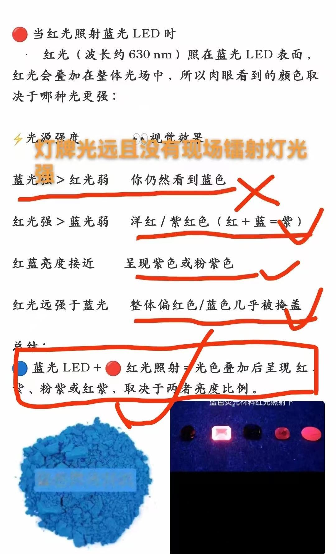 nba名人赛因为通道的镭射灯，任嘉伦被人持续造谣P图，对比图可以很明显的看见是灯
