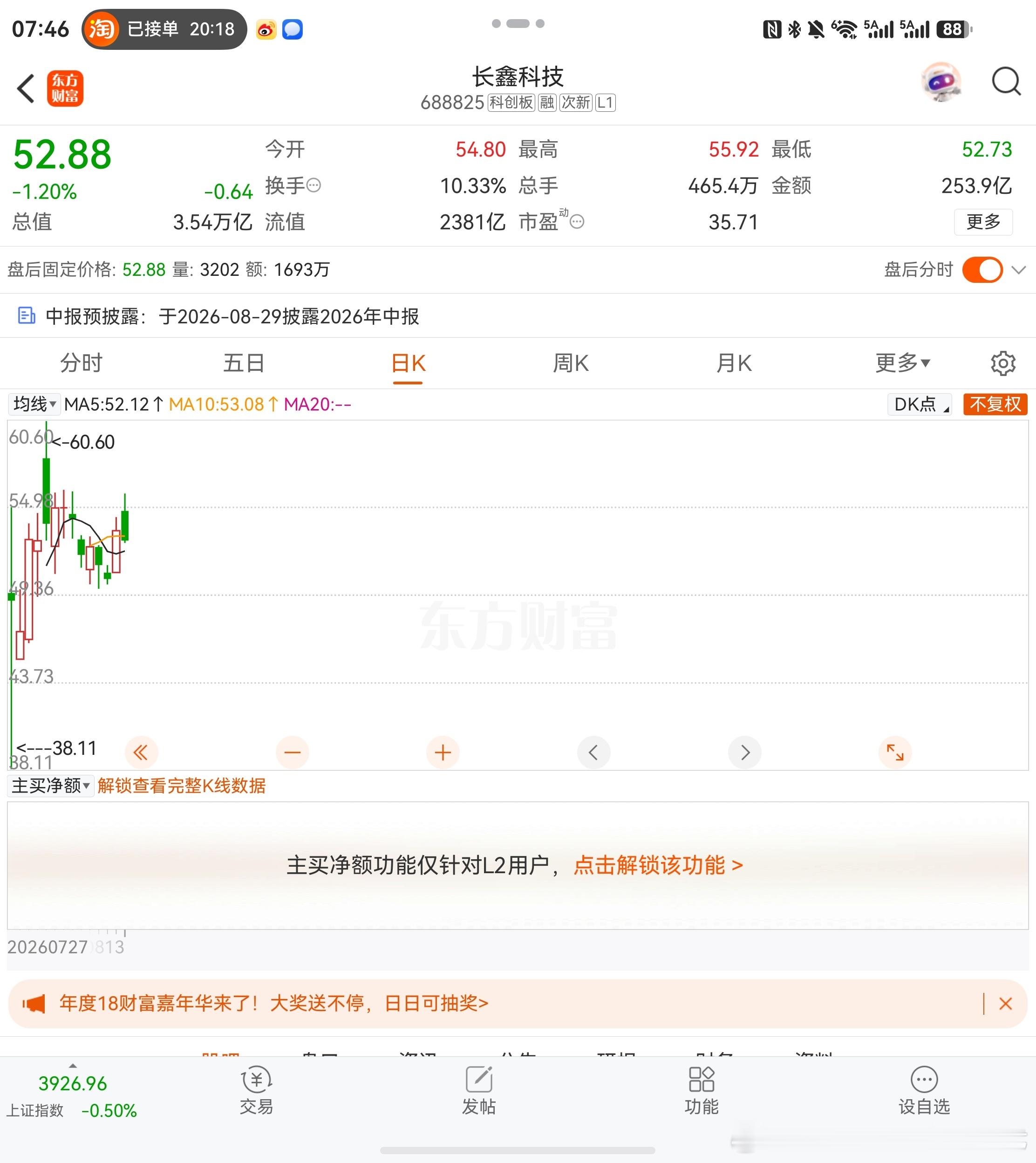 长鑫科技今天资本市场一个很有标志性的场面🔥8月13日收盘，长鑫科技市值来到3