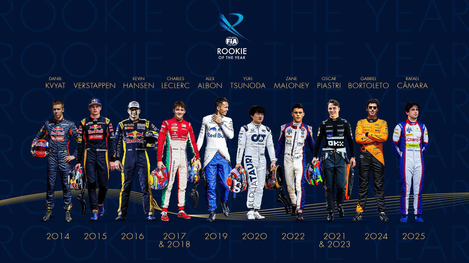 2014-2025，FIA年终颁奖评出的年度新秀，目前成就最高的是2015年的维