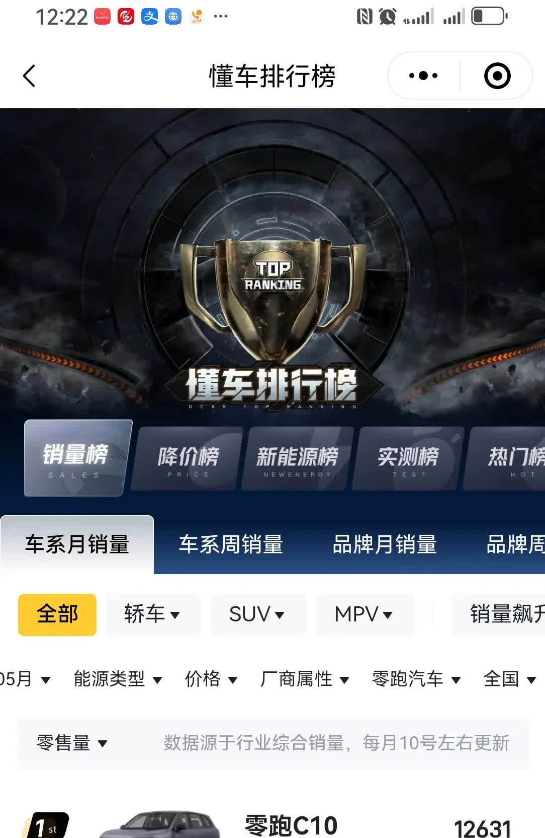 零跑汽车一个月销量45000台，相当于蔚来，乐道萤火虫三个品牌两个月的销量！蔚来