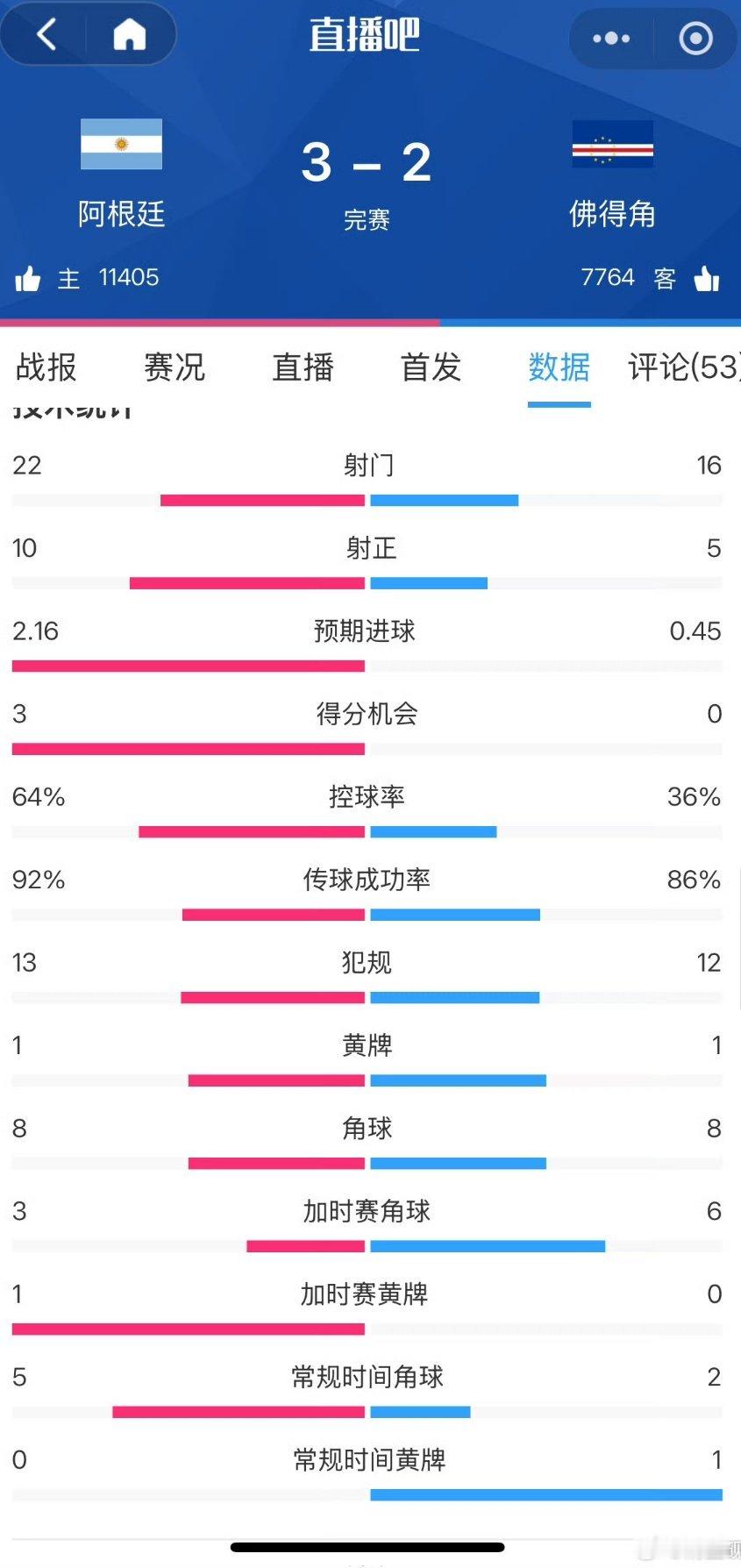 大西洋上有座群岛，叫佛得角。全国人口不到六十万，大概是中国一个县城的规...