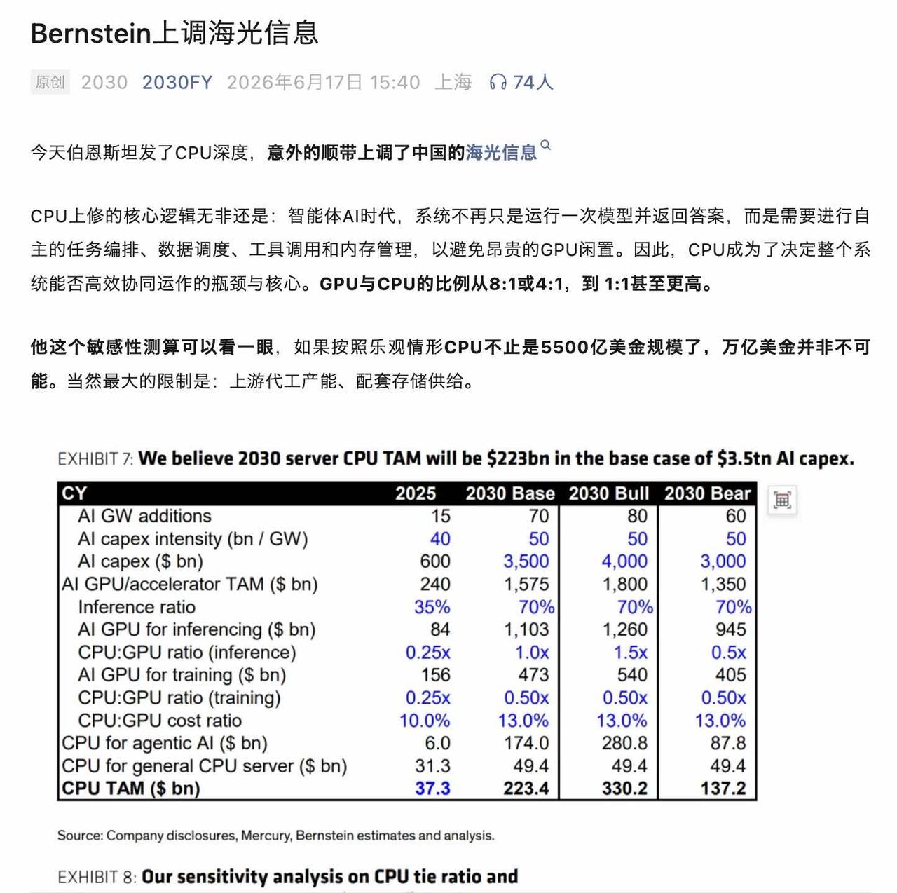 CPU需求涨了5倍？这次真不是忽悠 英特尔中国区总经理陈葆立前几天说了个事：
