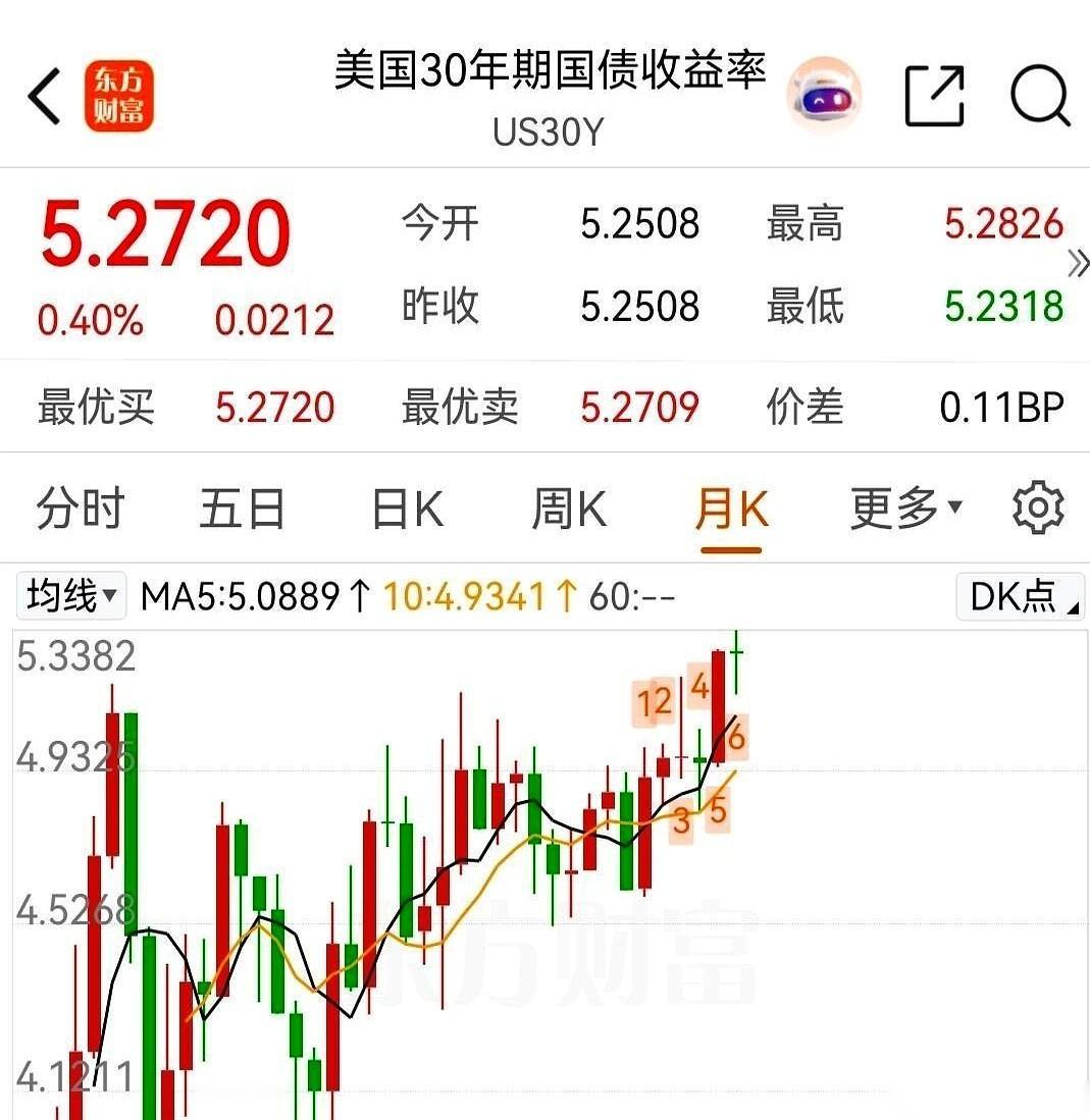 “谁敢大规模抛售，我就把航母开到谁家门口。”就这一句。不是段子，不是地摊文学。
